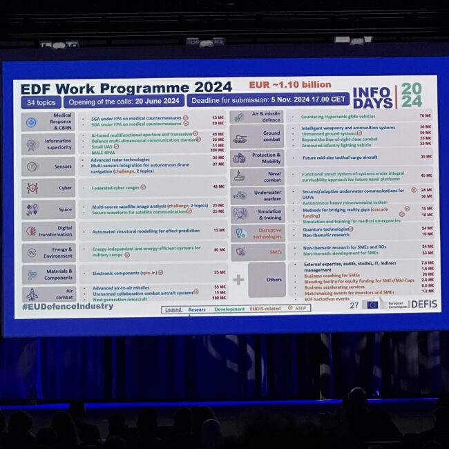 EDF programa